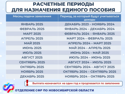 periody_ep_2025_0.jpg